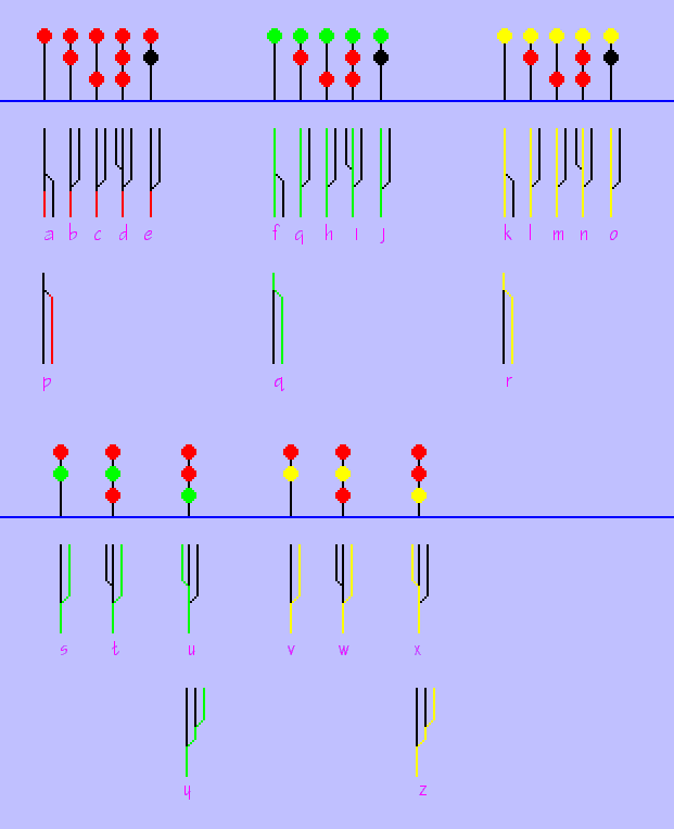 Message Areas - "Dummy head searchlight signal broken?" – image 3