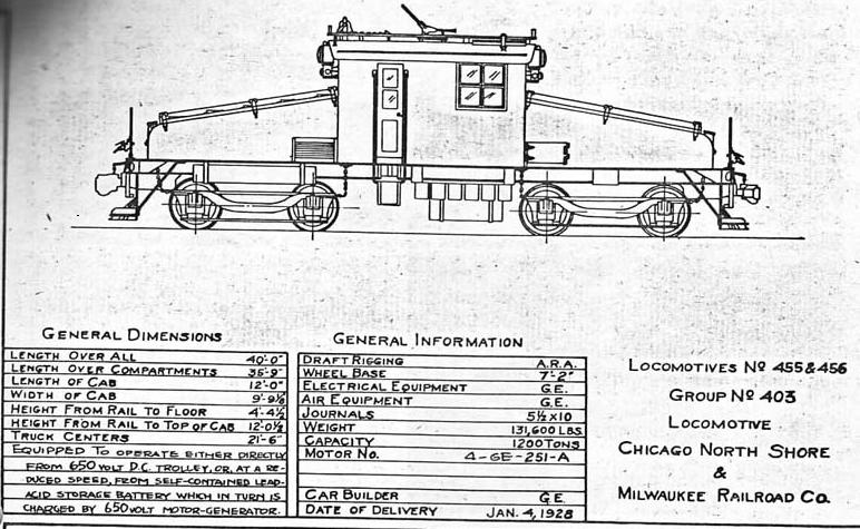 ALCO-GE 50ton Steeplecab Cabviews – image 5