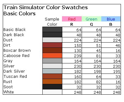 Standardization of MSTS skin colors – image 17