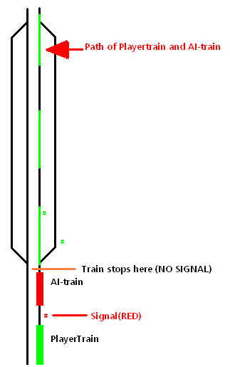 Traffic And Switches – image 2