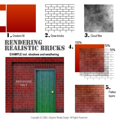Those of you wanting to repaint – image 6