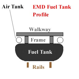 GP60B – image 58